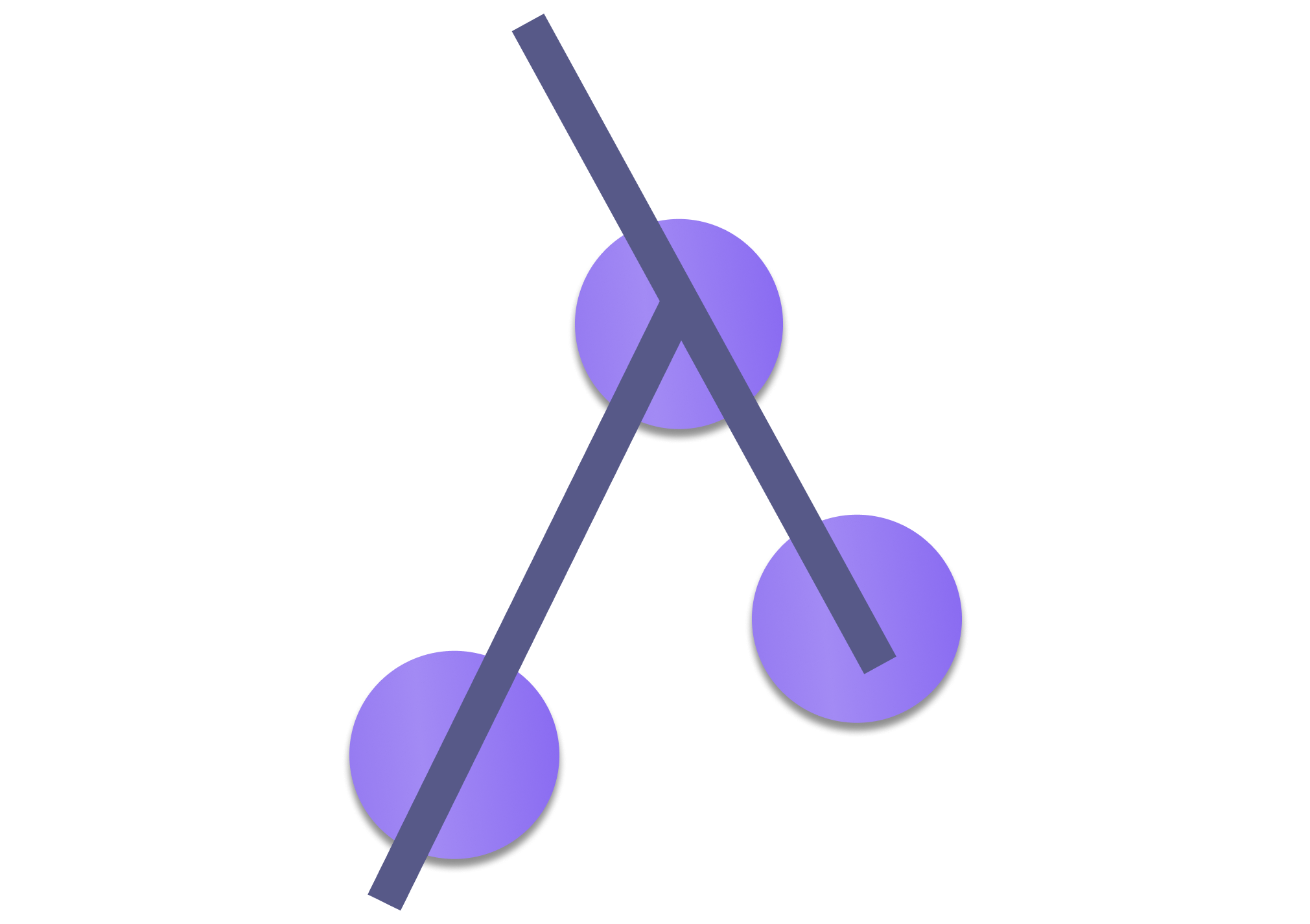 Auribises Technologies